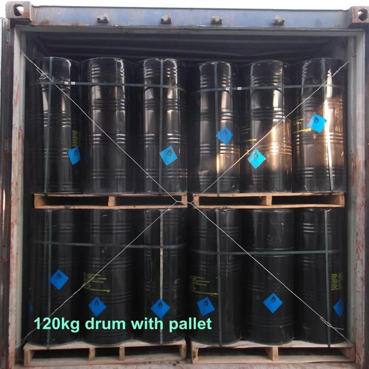 Annual sales of various particle sizes of calcium carbide