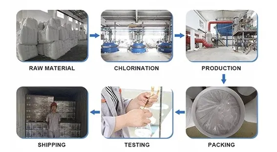 product-1-1 product-1-1